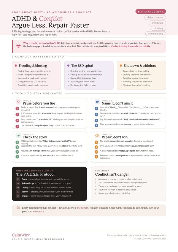 ADHD & Conflict Guide — ADHD Cheat Sheet