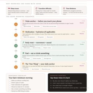 ADHD Morning Reset Guide